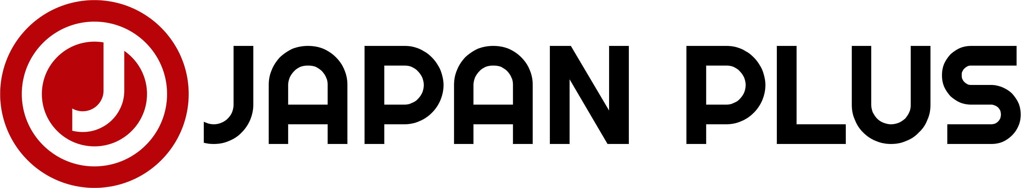 Japan Plus